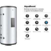 Haier AquaBoost 1.200F Image #2