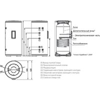 Haier AquaBoost 1.200F Image #5