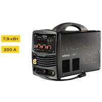 Сварочные инверторы