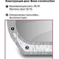 Rondell Prime RDS-1291 Image #8