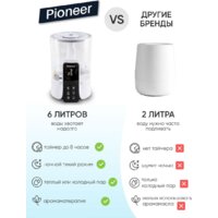 Pioneer HDS60 Image #15