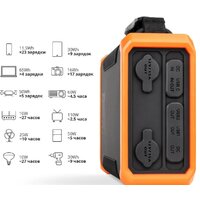 TopON TOP-X100 PRO (черный/оранжевый) Image #13