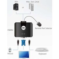 Aten CS22U-A7 Image #4