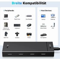 Ugreen CM806 35584 Image #7