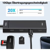 Ugreen CM806 35584 Image #4