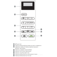 BBK 20MWS-728S/W Image #4