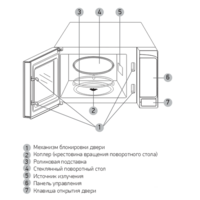 BBK 20MWS-728S/W Image #3