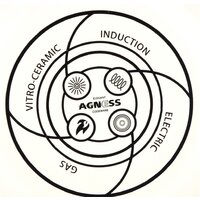 Agness 915-135 Image #3