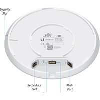 Ubiquiti UniFi ap ac Pro Image #9