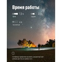 КОСМОС KOS501Lit Image #5