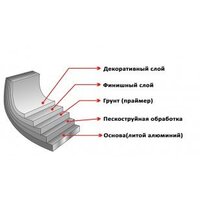 Elan Gallery Гармония вкуса 120283 (черный мрамор) Image #5