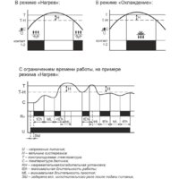 Евроавтоматика F&F RT-820M-RTC EA07.001.020 Image #3