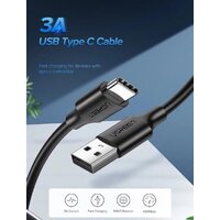 Ugreen US287 60826 Image #3