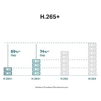 TP-Link VIGI C220I (2.8 мм) Image #7