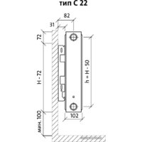 Royal Thermo Compact C22-500-900 (Bianco Traffico) Image #2