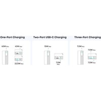 Anker Nano Power Bank Built-in USB-C A1638 45W 10000mAh (черный) Image #8