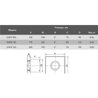 Electrolux Rainbow EAFR-100 (зеркальный) Image #2