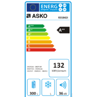 ASKO R31842I Image #3