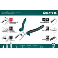 KRAFTOOL 22011-1-20_z01 Image #3