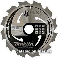 Makita B-31245