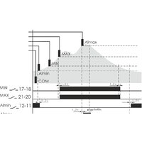 Евроавтоматика F&F PZ-832 EA08.001.005 (с датчиками) Image #3