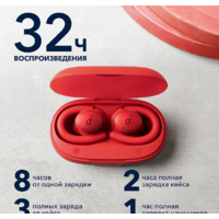 Anker SoundCore Sport X10 (красный) Image #7
