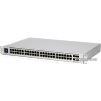 Ubiquiti Switch Pro 48 Image #4
