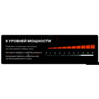 Garlyn H-200 Image #4