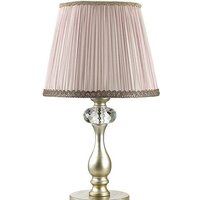 Настольные лампы, торшеры, ночники