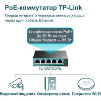 TP-Link TL-SG105PE Image #6