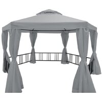 Шатры, тенты