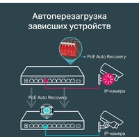 TP-Link TL-SG1210MP Image #8