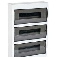 Электрические щиты