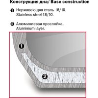 Rondell Konzept RDS-1229 Image #2