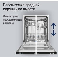 MAUNFELD MLP-123I Image #11