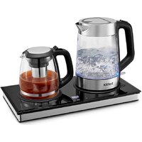 Электрочайники и термопоты