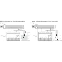 Евроавтоматика F&F PZ-830 EA08.001.003 (с датчиками) Image #2