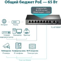 TP-Link TL-SF1009P Image #4