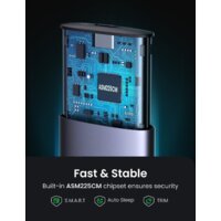 Ugreen CM400 10902 Image #3