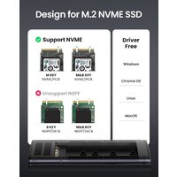 Ugreen CM400 10902 Image #2