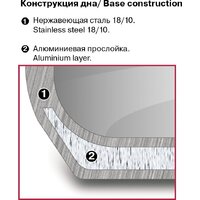 Rondell Etery RDS-1599 Image #2