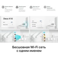 TP-Link Deco X10 (2 устройства) Image #7