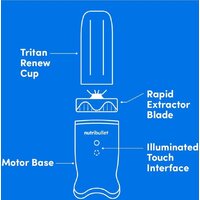 NutriBullet NB1206BR Ultra Image #6