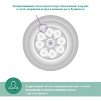 Philips Avent Natural Response SCY933/01 (240 мл) Image #5