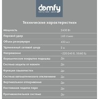 Domfy DSC-EI502 Image #7