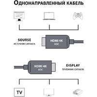 CACTUS CS-HDMI-AOC-2-20 (20 м, черный) Image #4