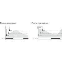 Евроавтоматика F&F PZ-829 EA08.001.002 (с датчиками) Image #3