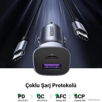 Ugreen CD130 40858 Image #2