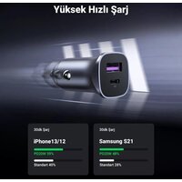 Ugreen CD130 40858 Image #3