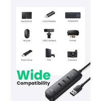 Ugreen CM416 10915 Image #4